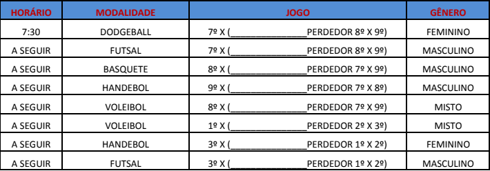 Jogos dia 10/10/2017